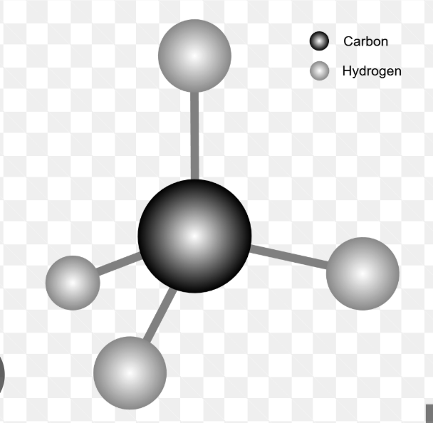<ul><li><p>emphasizes the bonds and shows the tetrahedral arrangement </p></li></ul><p></p>