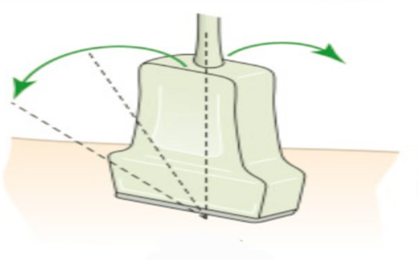<p>what is this transducer movement called</p>