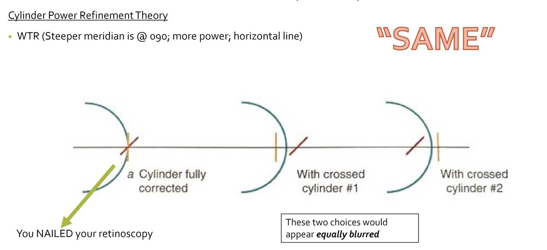 <p><strong><u>Cylinde power refinement theory </u></strong><br><br><strong><u>STUDY/REVIEW</u></strong></p>