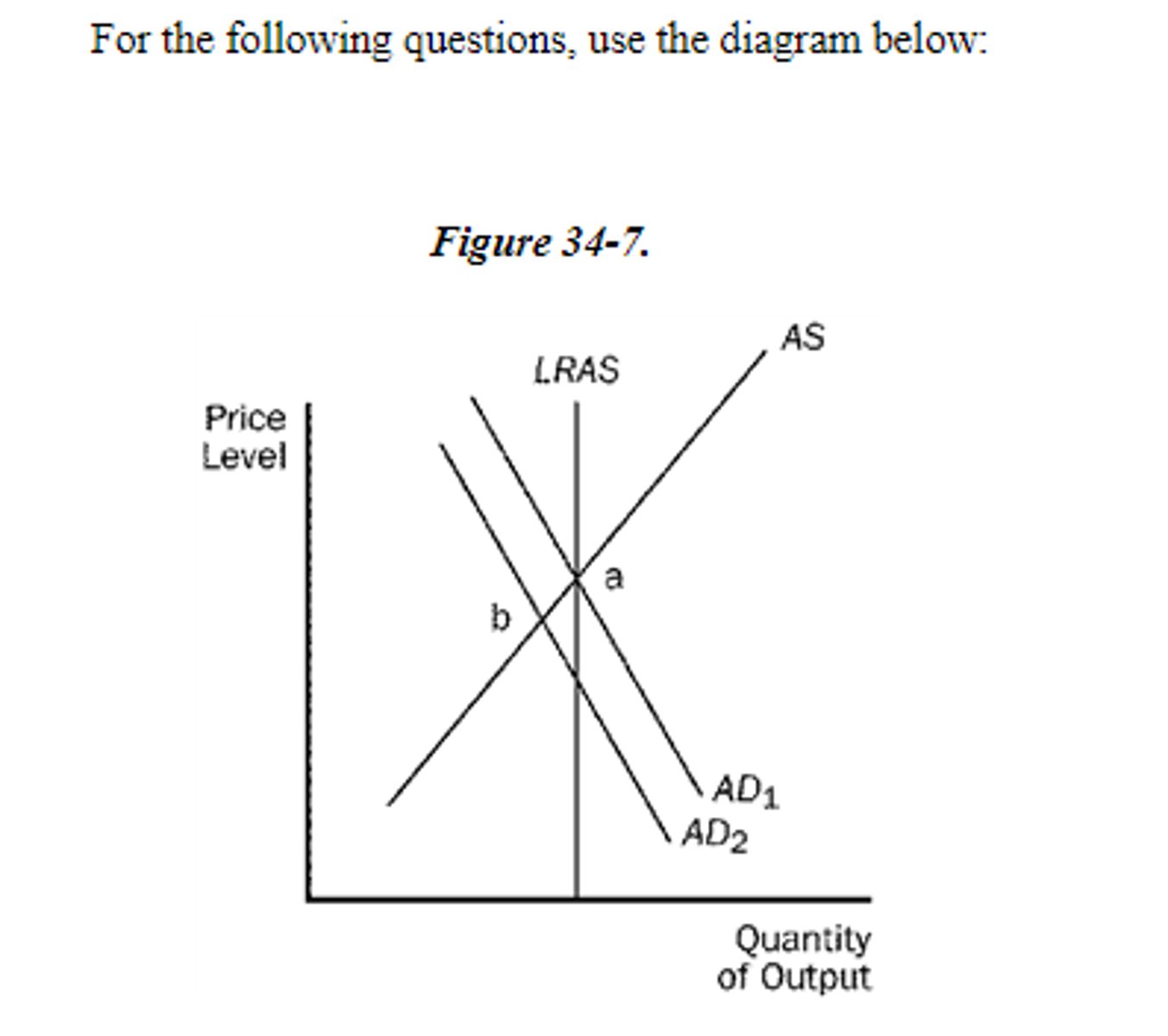 <p>If the economy is at Point B, a policy to restore full employment would be an increase in the money supply.</p>
