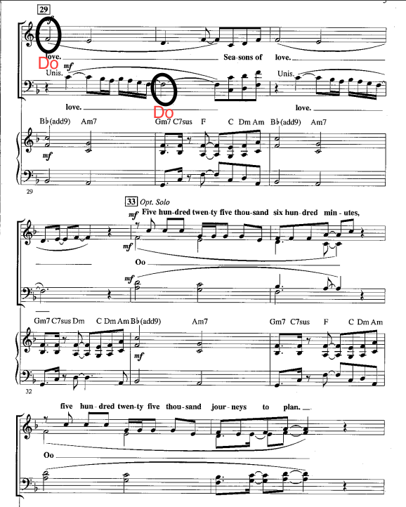 <p>Please look at the attached piece of music. The “Do” of the piece is labeled in both the treble and bass clef. </p><p></p><p>Q: What Solfege are the TENORS singing measure 33 beat 3?</p>