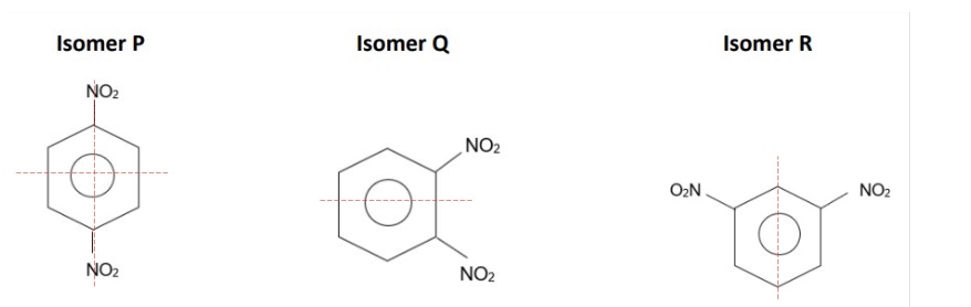 <p>give the number of C-13 NMR peaks for each isomer </p>