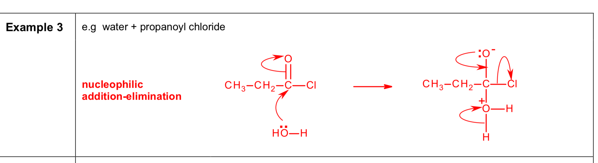 <p>Propanoic acid + HCl</p>