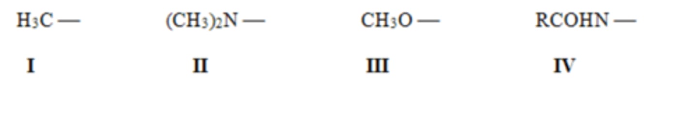 <p>29) Rank the following activating groups in order of decreasing strength of activation, listing the most activating first.</p>