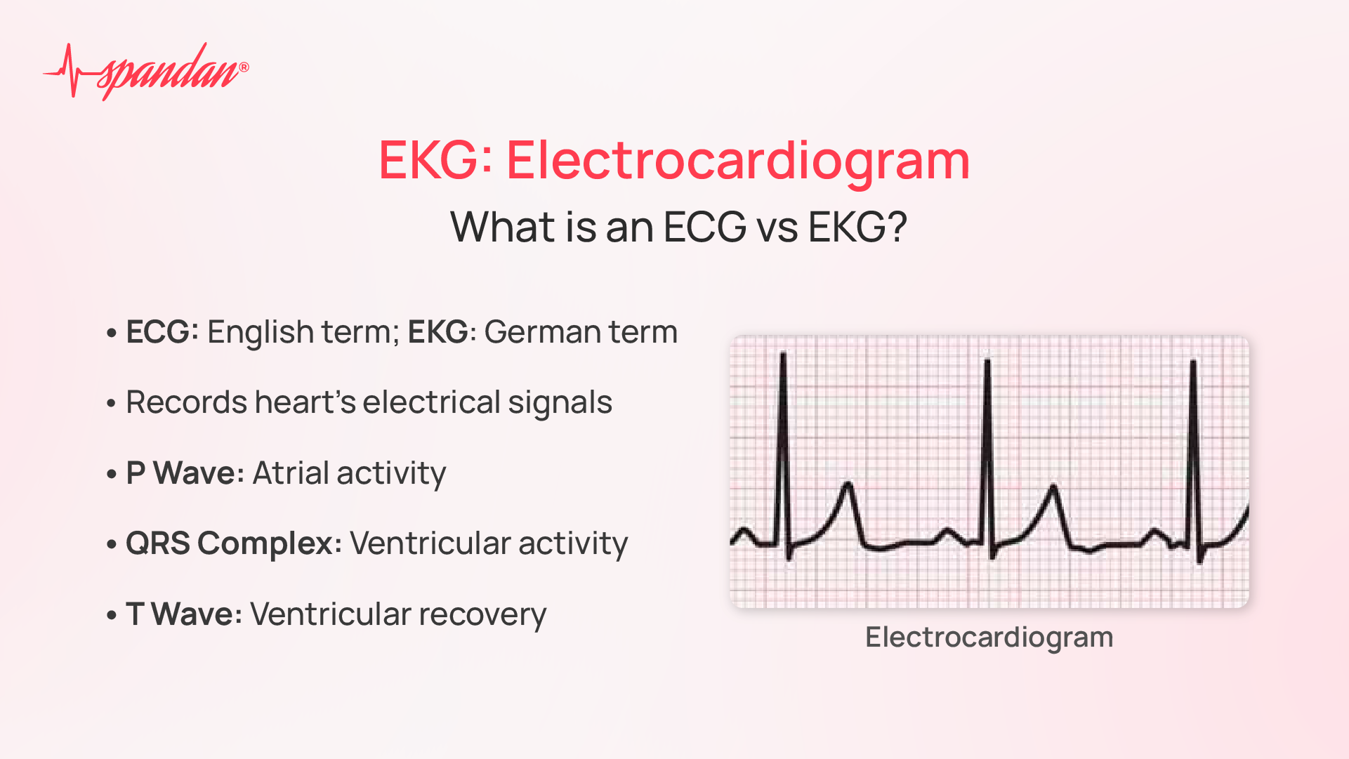 <p><span>EKG and ECG are interchangeable terms for the same medical test: an electrocardiogram</span></p>