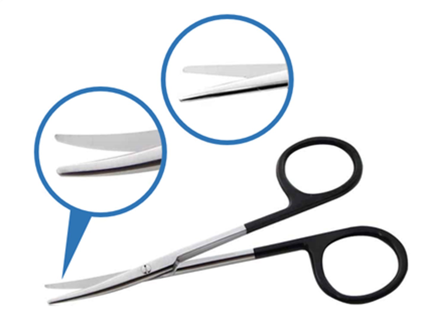 <p>scissors that have one standard blade and one sharpened like a knife to slice tissue (identified by black handles/rings)</p>