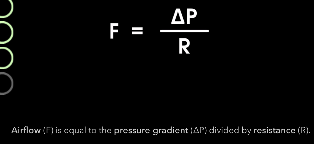 <ul><li><p>Airflow is directly related to the pressure gradient </p></li></ul><ul><li><p>inversely related to resistance</p></li></ul>