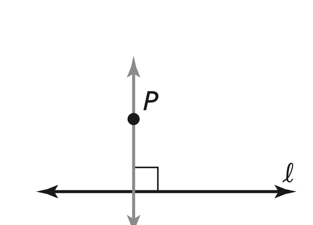 <p>If there is a line and a point not on the line, then there is exactly one line through the point perpendicular to the given line.</p><p>There is exactly one line through P perpendicular to l.</p>