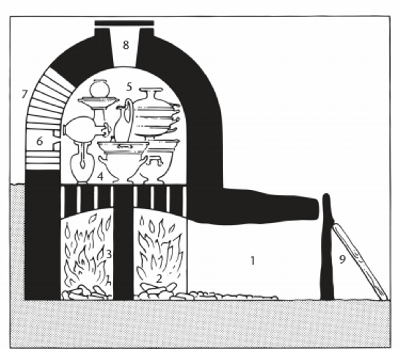 <p>an oven used for making pottery</p>