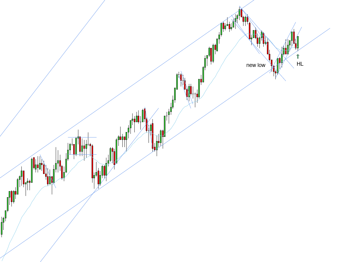 <p>HL - 10/20/2025 (2)</p>