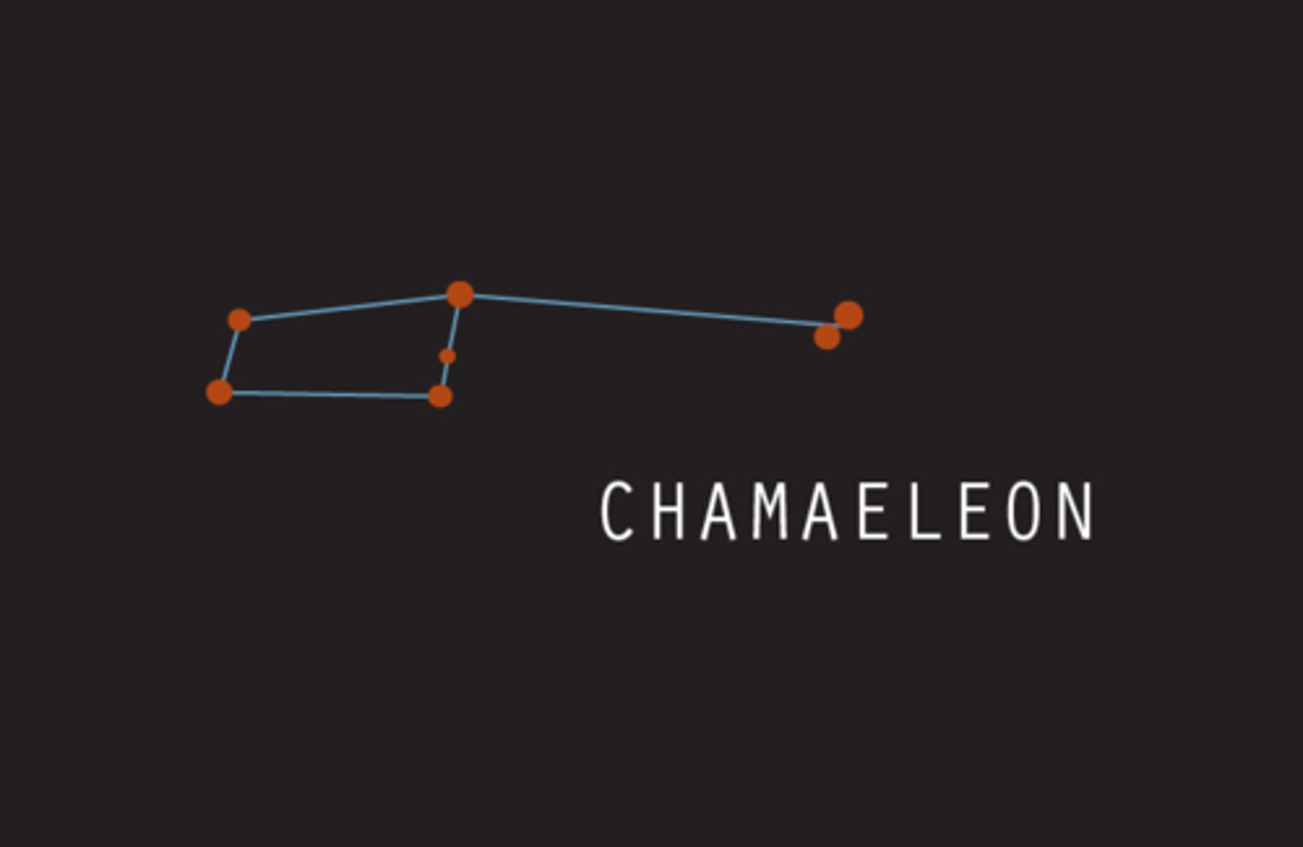 <p>chameleon / brightest star: Alpha Chamaeleontis (α Cha)</p>