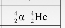 <p>(see picture) , helium ions (+2 charge) with 2 protons and 2 neutrons</p>