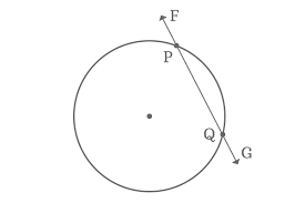 <p>A line that intersects the circle at exactly two points</p>