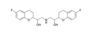 <p>ATC og indikasjon?</p>