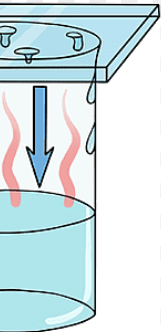 <p>The conversion of a gas into a liquid.</p>
