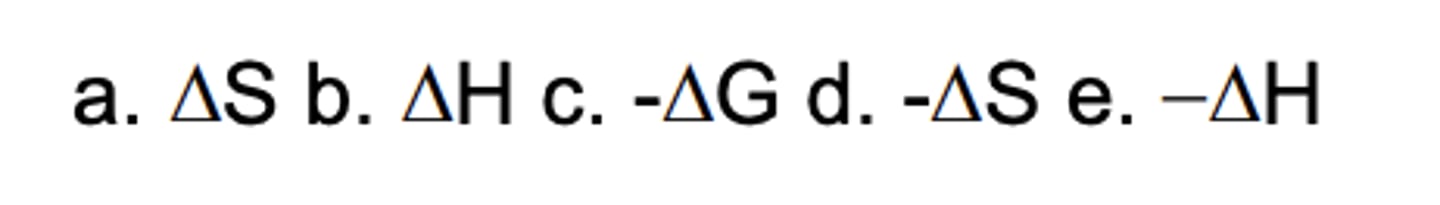 <p>Which sign/parameter shows an exothermic process?</p>