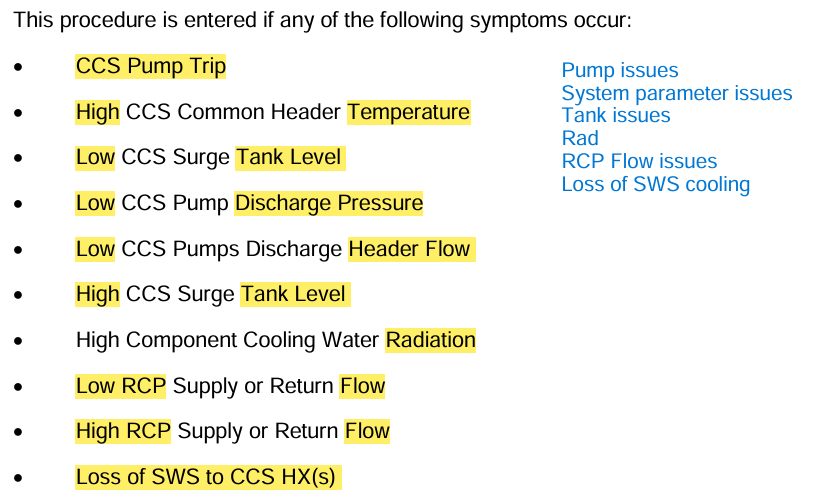 <p>CCS Pump Trip<br>Basically any Header/Tank alarm <br>High/Low RCP Supply/Return flow<br>Loss of SWS to CCS Hx</p>