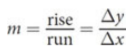 <p>change in the y-direction divided by the change in the x-direction for any two points</p>