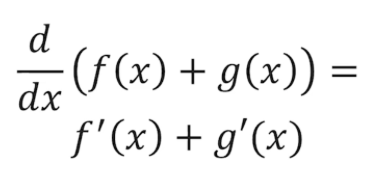 <p>find the antiderivative.</p>