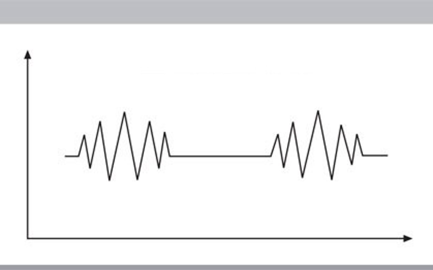 <p>Controls automated processes like breathing, blood pressure, and heart rate.</p>