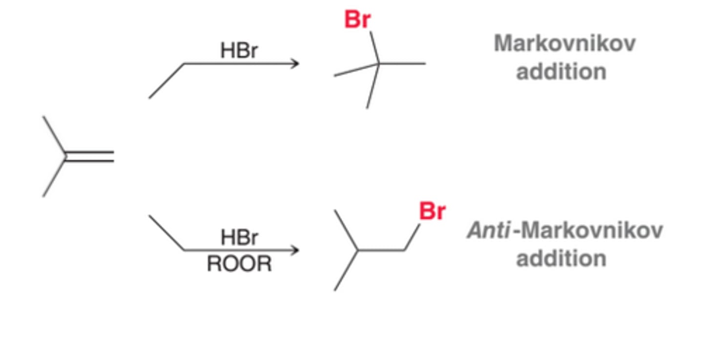 <p>The regiochemical outcome of HBr addition can be controlled by choosing whether or not to use peroxides</p>