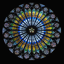 <p>Distribution of components in a circular pattern around a center point</p>