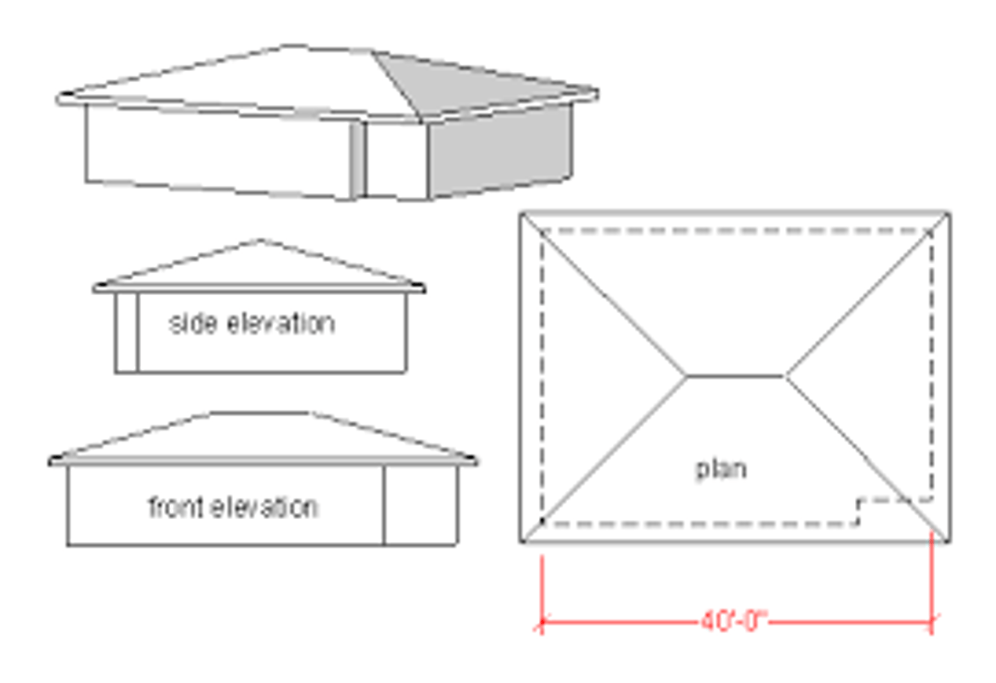 <p>GABLE ROOF</p><p>a roof with two sloping sides and a gable at each end</p>