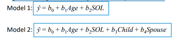 <p>We don’t test if these are good predictors, but if they improve the prediction given that age and social life are already in the model</p>