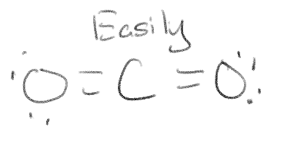 <p>Hydrophobic/ nonpolar molecules</p>