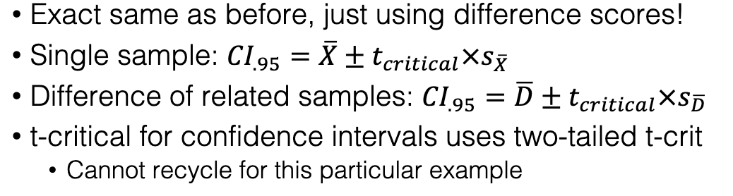 <p>Same formula as single sample, but with difference scores:</p><p></p>
