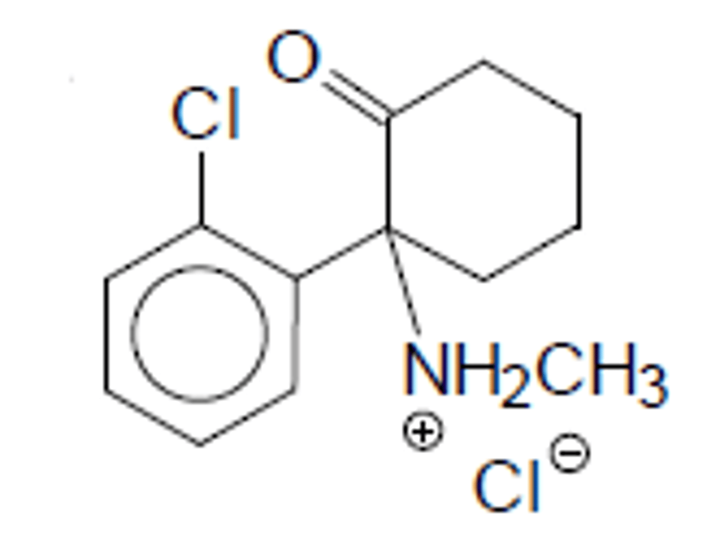<p>Name?</p><p>Type?</p><p>Controlled?</p><p>MoA?</p><p>Metabolism?</p><p>Advantages?</p><p>Disadvantages?</p><p>Use?</p>