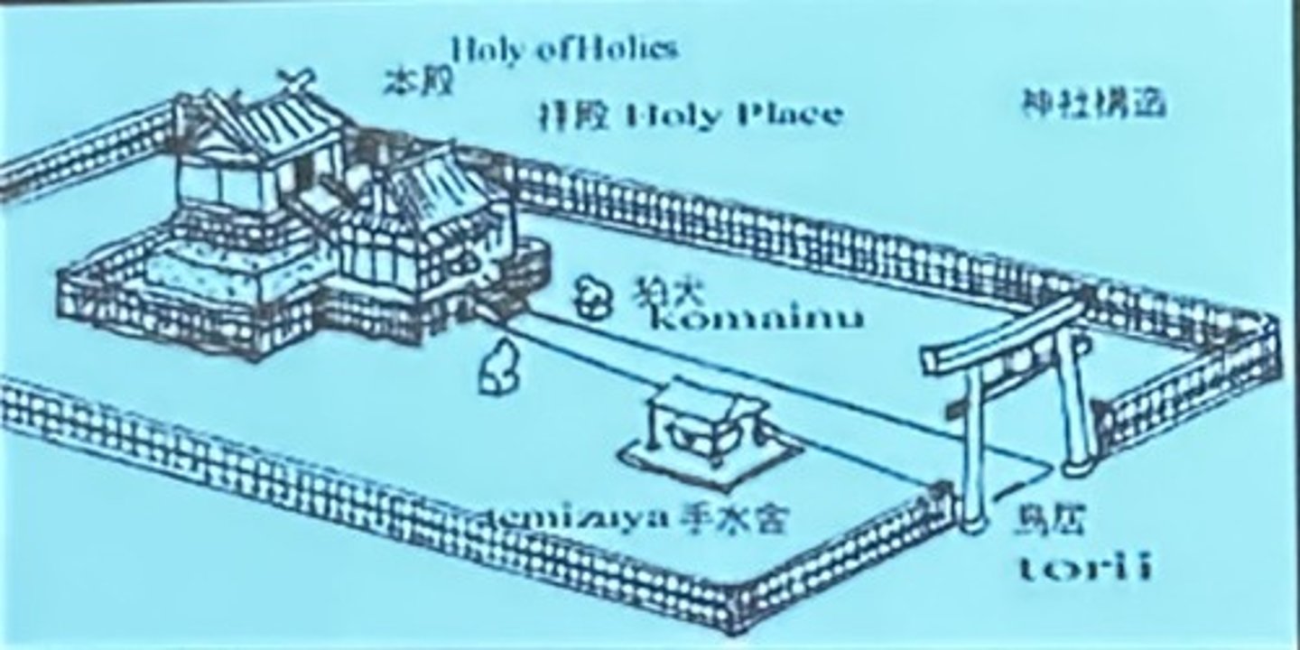 <p>Shinto is Japan's native formal religion</p>