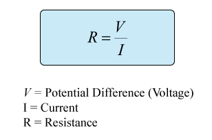 <p>Ohm’s law states that the current flowing through a conductor is proportional to the electric potential difference across the conductor.</p>