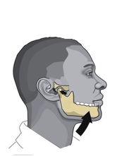 <p>What movement is this and why</p>