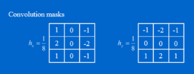 <p>elements closest to the central point are weighted twice</p>