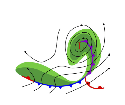 <p>what type of front is this</p>