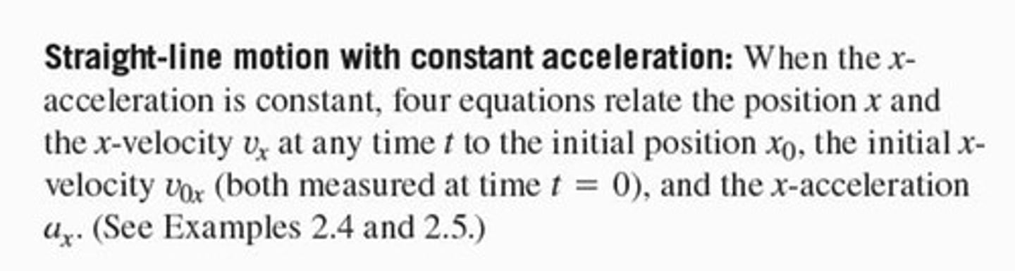 <p>Equations that connect initial position, initial velocity, acceleration, and time.</p>