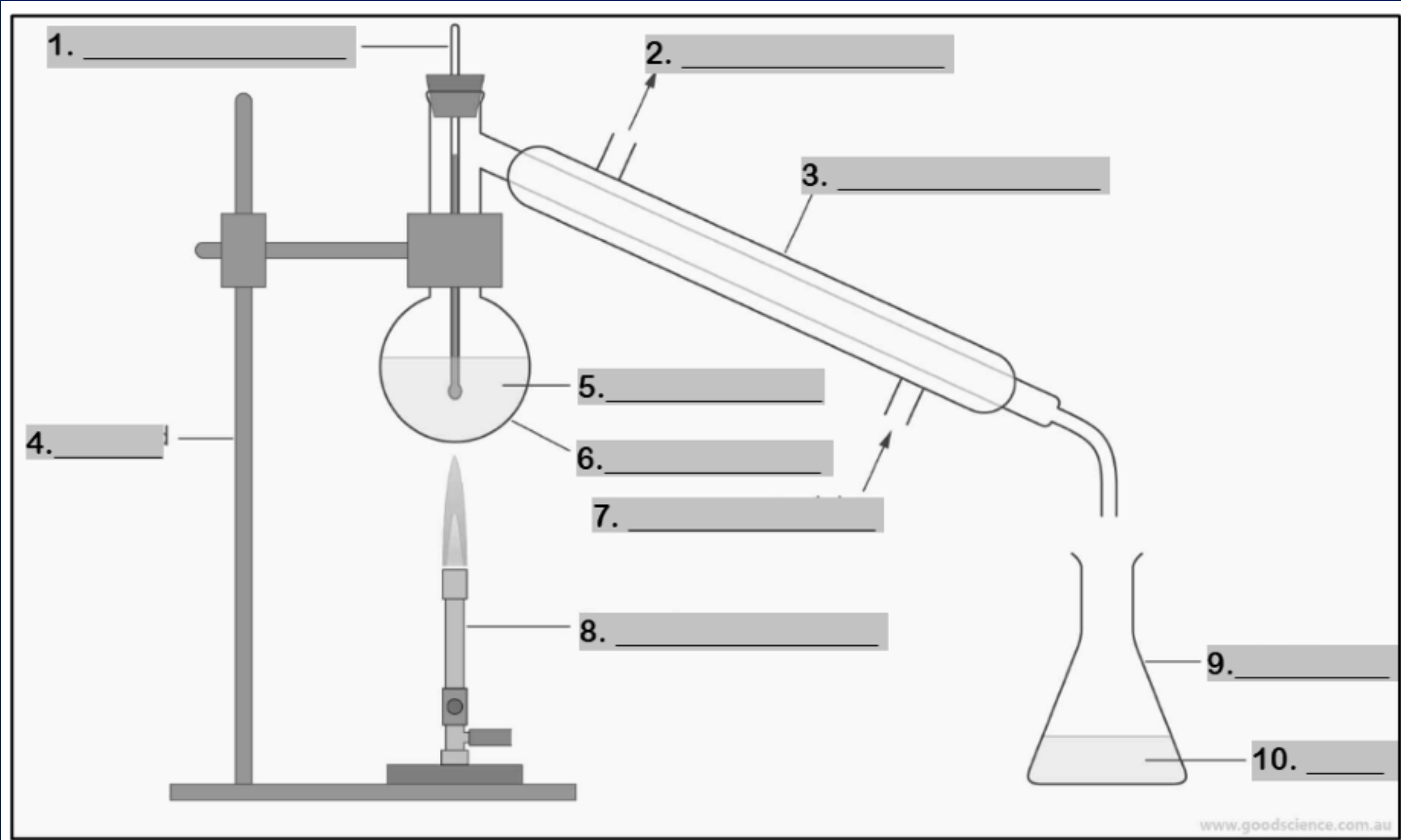 <p>Number 3</p>
