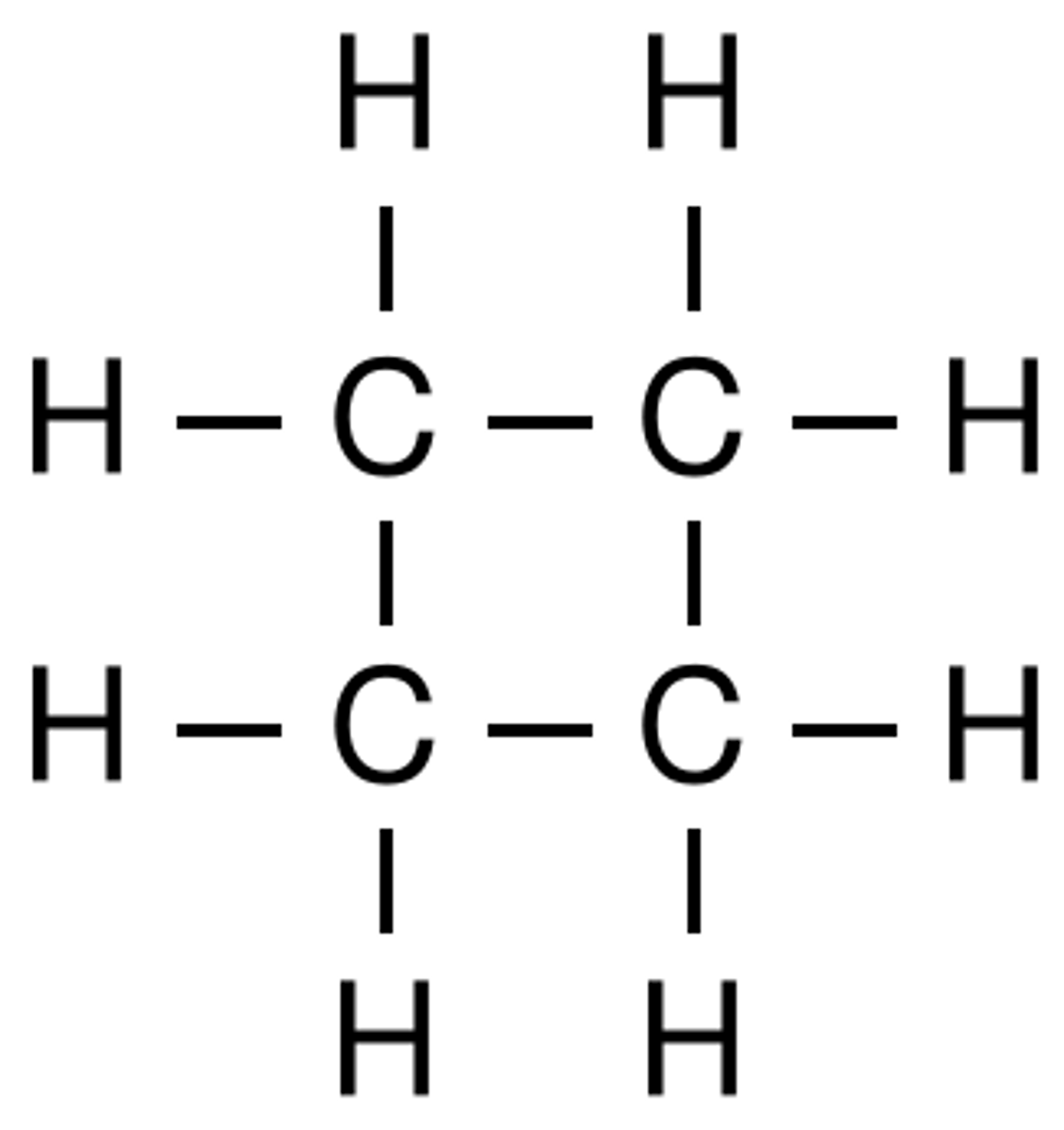 <p>In organic chemistry, hydrocarbons (compounds composed of carbon and hydrogen) are divided into two classes: aromatic compounds and aliphatic compounds also known as non-aromatic compounds.</p><p>Aliphatics can be cyclic, but only aromatic compounds contain an especially stable ring of atoms, such as benzene.</p><p>Aliphatic compounds can be saturated, like Hexane, or unsaturated, like Hexene and Hexyne. Open-chain compounds (whether straight or branched) contain no rings of any type, and are thus aliphatic.</p>