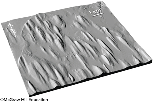 What do these teardrop-shaped hills (drumlins) record?