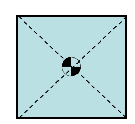 <p>Point where weight of object is balanced</p>