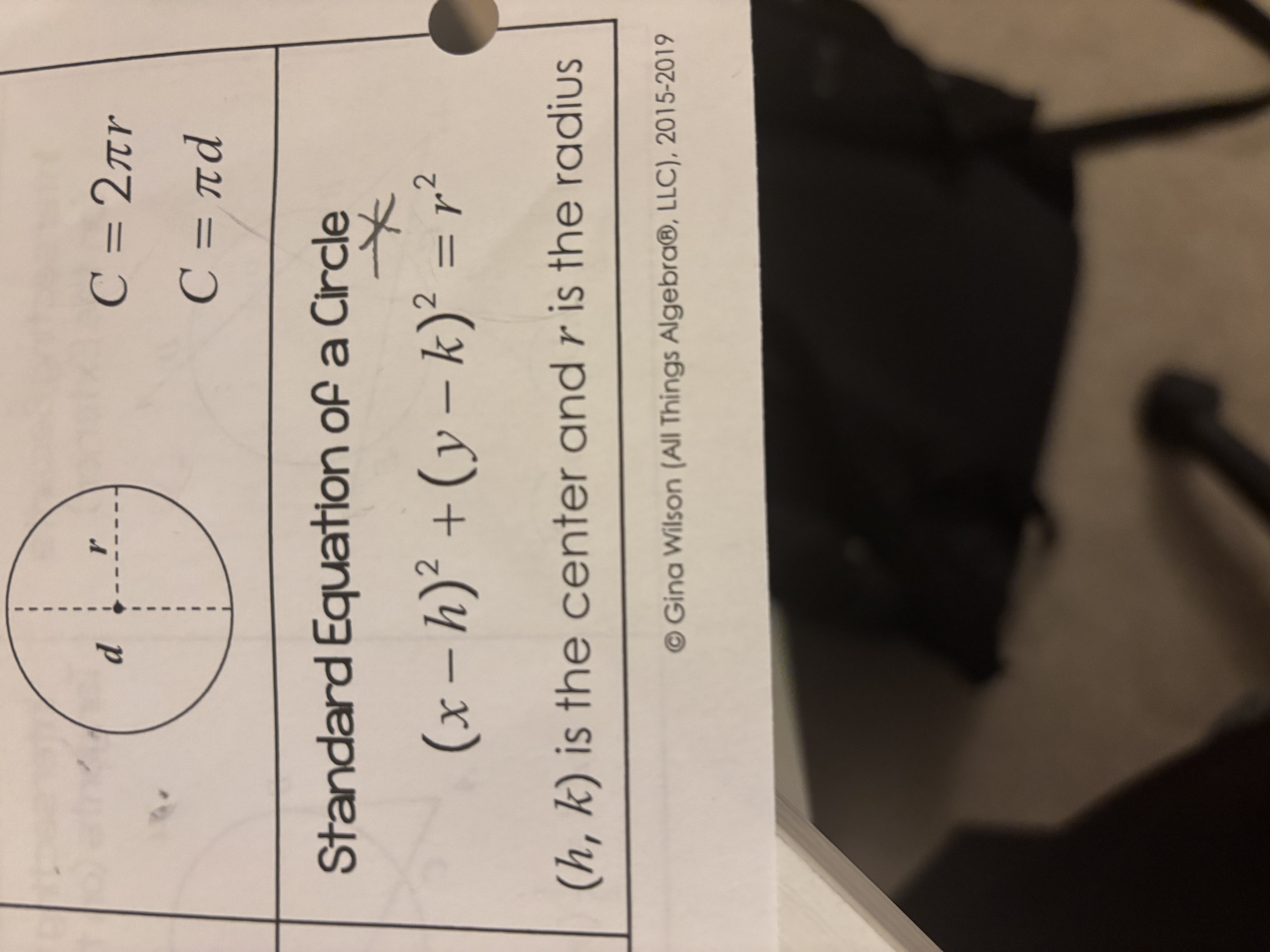 <p>Standard Equation of a Circle</p>