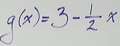 <p>Polynomial function or not?</p>