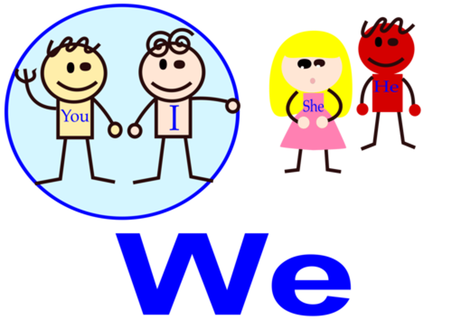 <p>wǒmen-we, us</p>