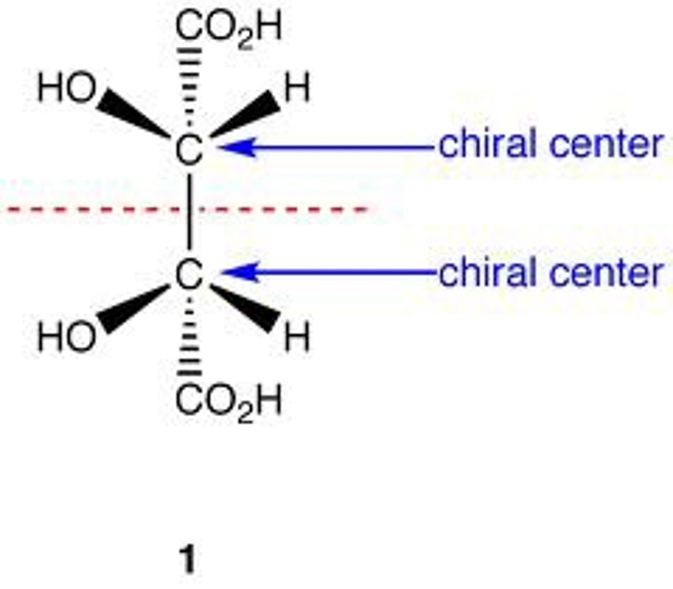 <p>An achiral molecule that contains 2 or more chiral centers, but has an internal mirror plane</p>