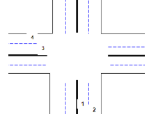 <p>A left turn should begin in lane ___ and end in lane ___.</p>