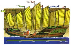 Chinese ships, particularly from the 1400s. It had a sturdy Chinese ship design and the largest of its kind were treasures ships that could carry a thousand tons of cargo.