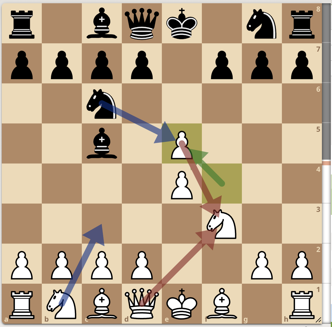 <p>fxe5 </p>