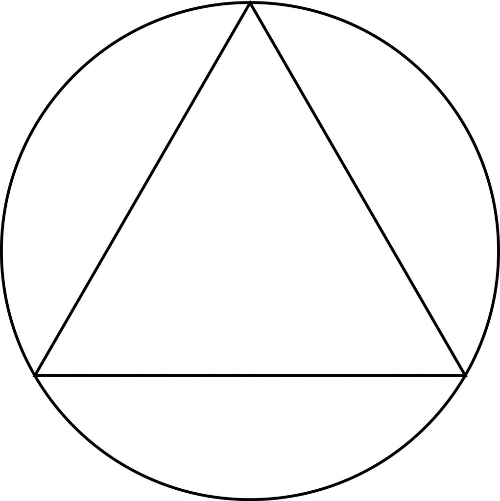<p>A polygon is _____ in a circle <strong>if and only if</strong> all of its vertices lie on the circle</p>