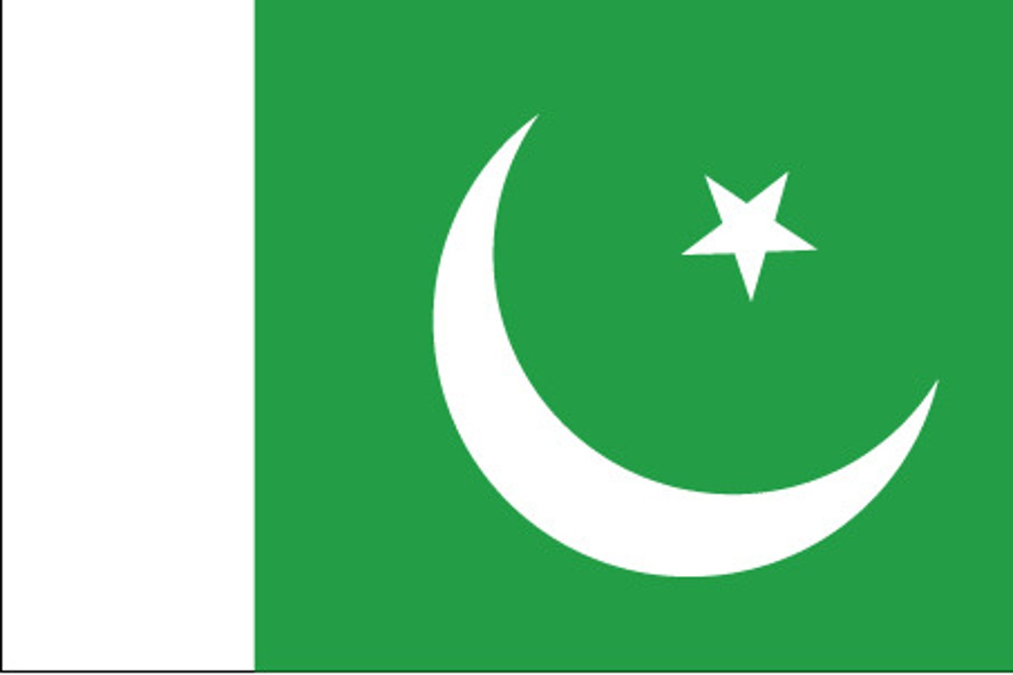 <p>Pakistan</p>